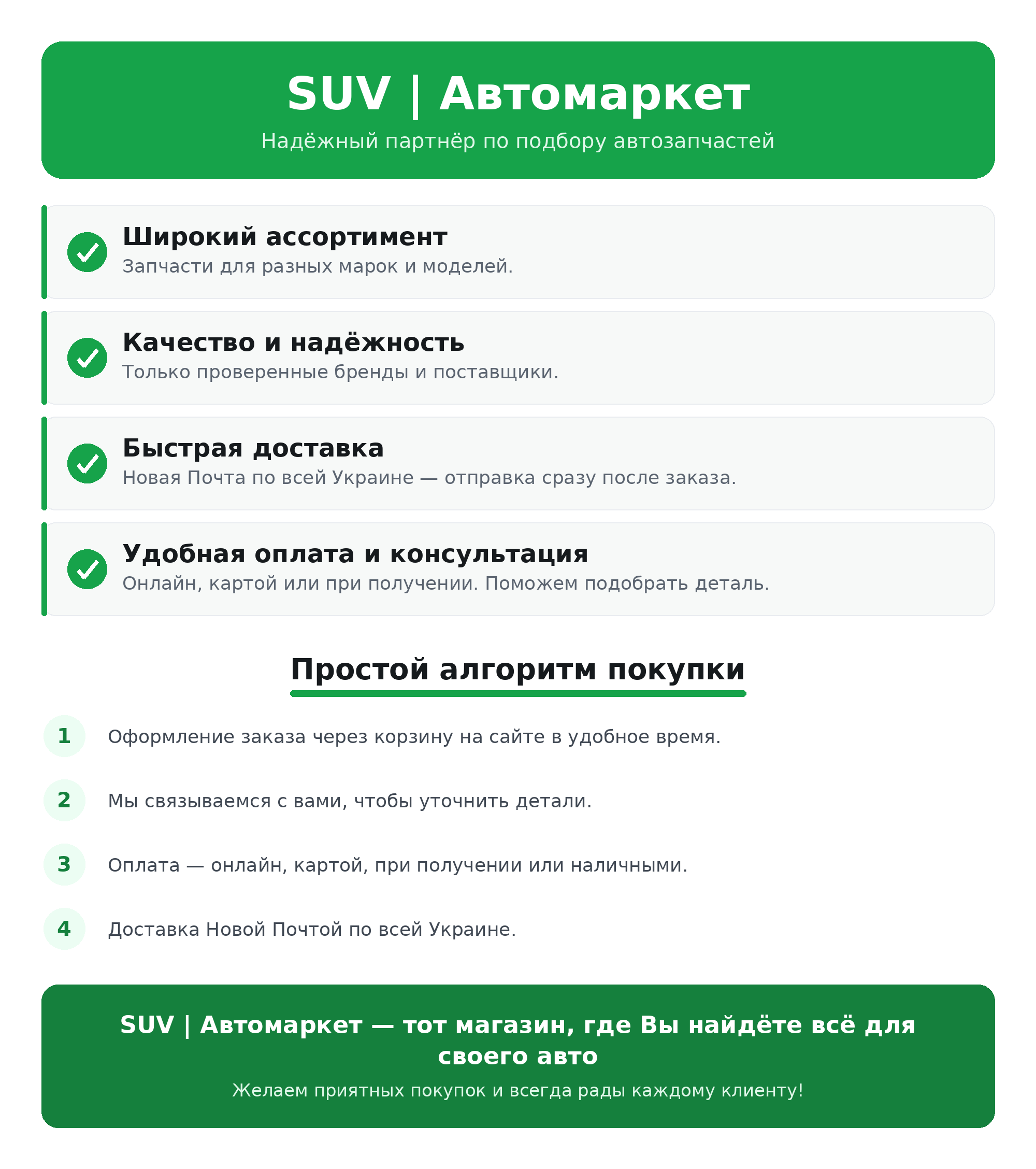 SUV | Автомаркет — преимущества, доставка, оплата, алгоритм покупки