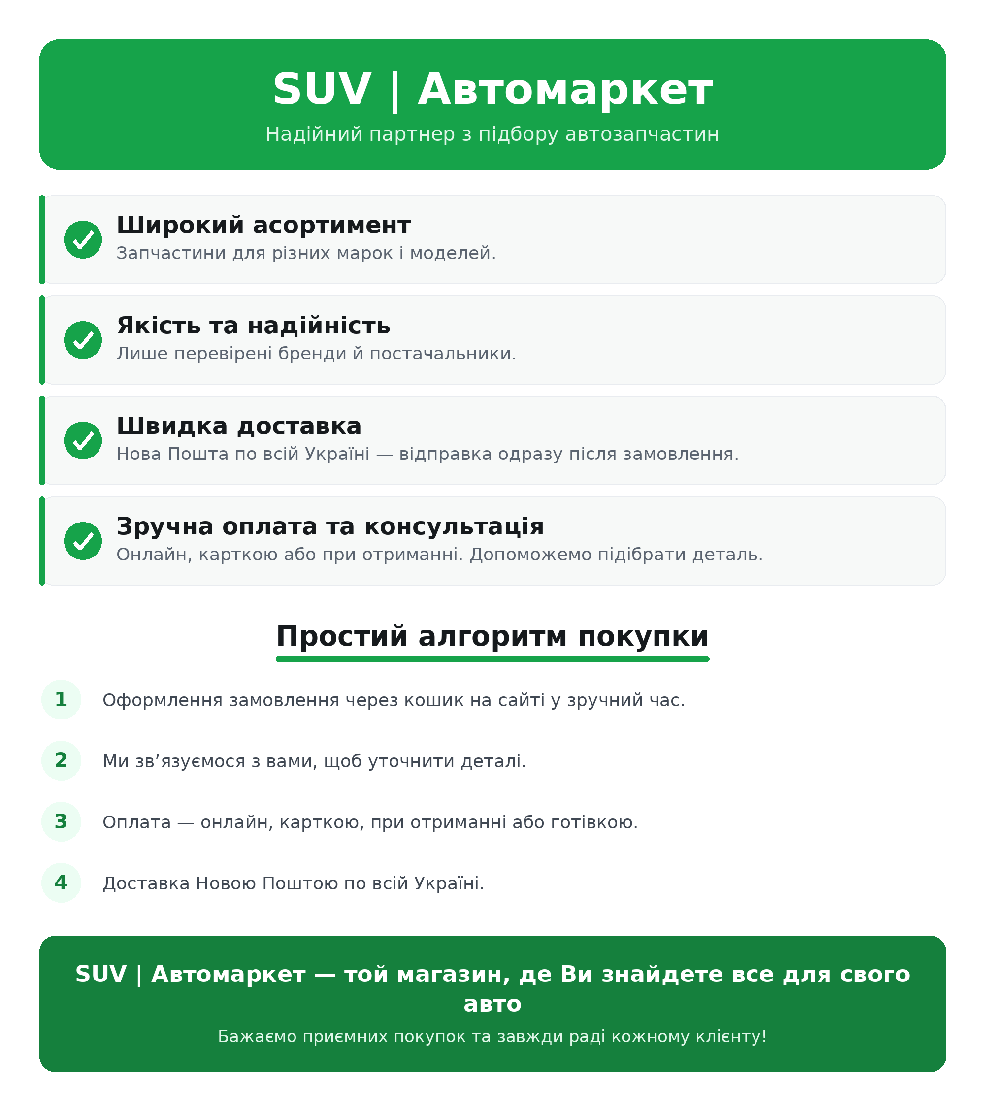 SUV | Автомаркет — переваги, доставка, оплата, алгоритм покупки